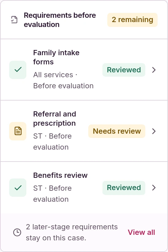 Actual FlowState requirements panel showing reviewed family forms and benefits, with a referral document still needing review. Fictional case data.