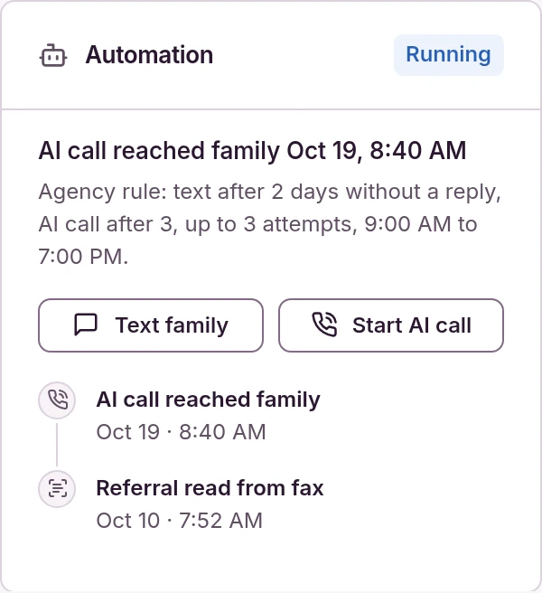Actual FlowState Automation panel showing an AI call that reached a family, outreach settings, and recent automated activity. Fictional case data.